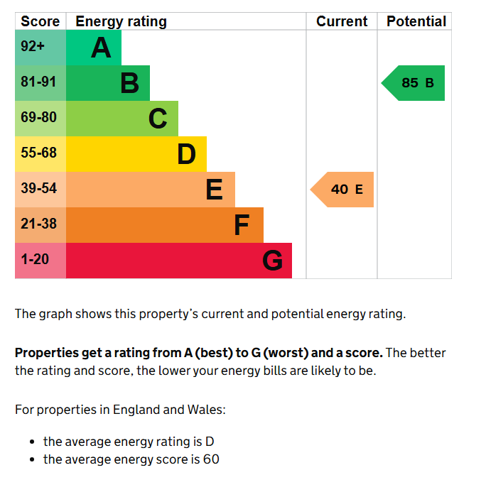 EPC