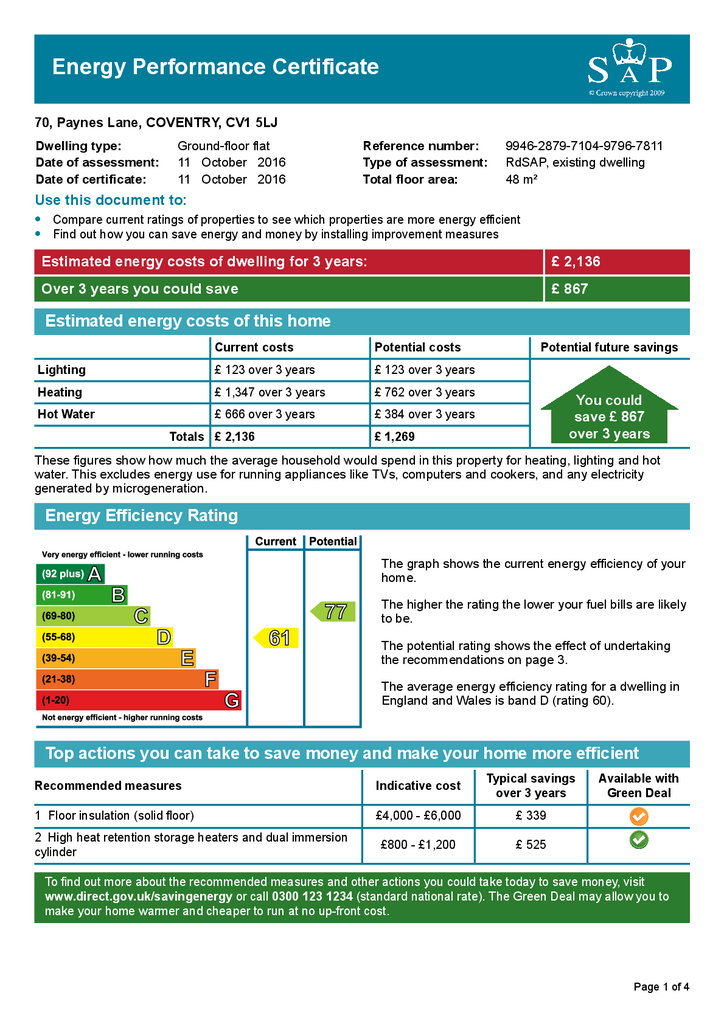 EPC Certificate