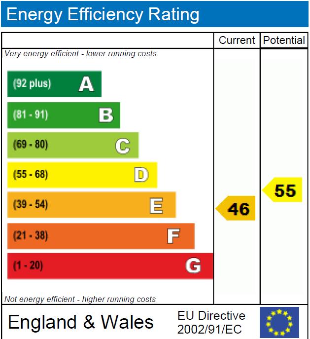EPC