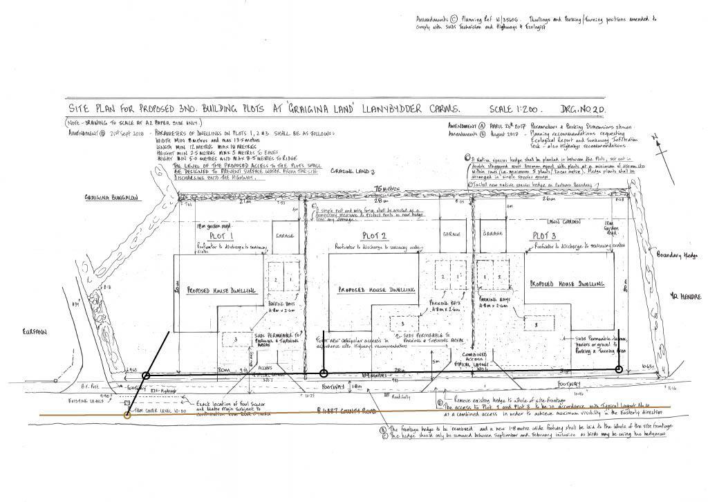 Plans