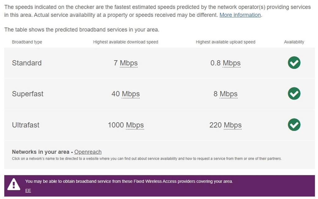 BL Broadband