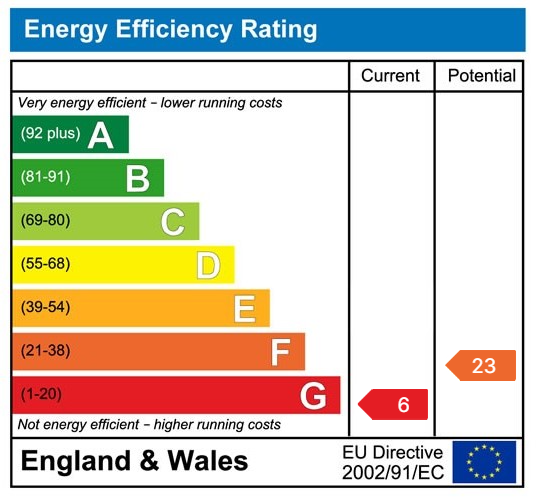 EPC