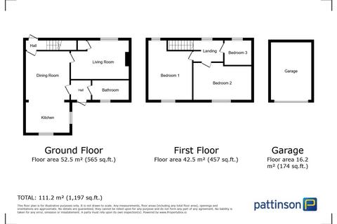 36 George Avenue, Peterlee, SR8 3ND