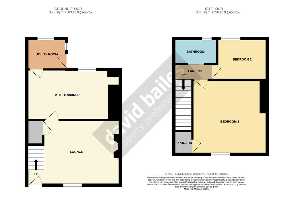 John Street, No Place, Stanley 2 bed terraced house for sale - £59,950