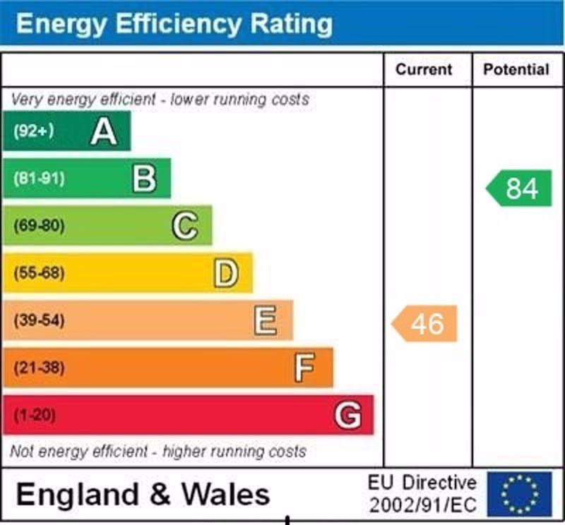 Epc graph