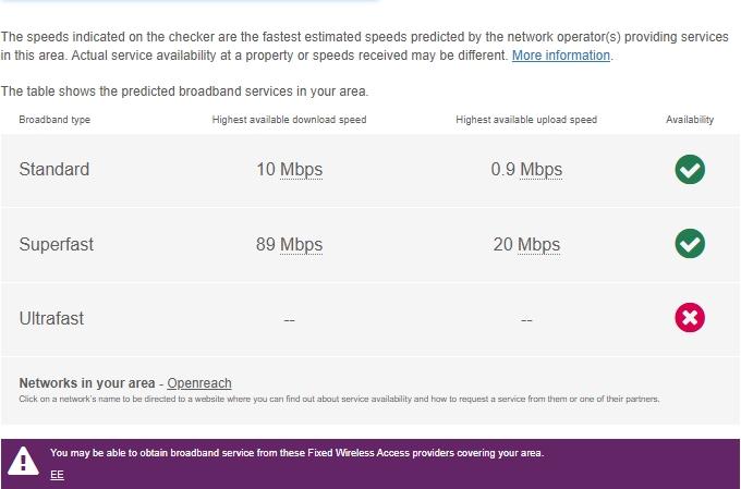 Broadband
