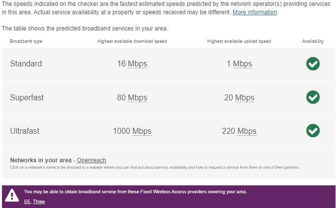 Broadband