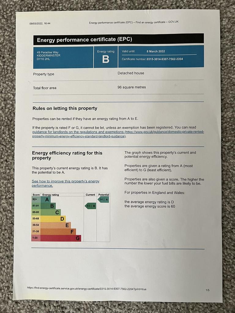Energy Performance Certificate