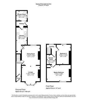 2 bedroom townhouse for sale, Londonderry Road, Stockton, Stockton-on-Tees, Durham, TS19 0DJ