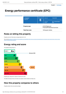 Retail property (high street) for sale, 6 Kingsbury, Aylesbury, Buckinghamshire, HP20