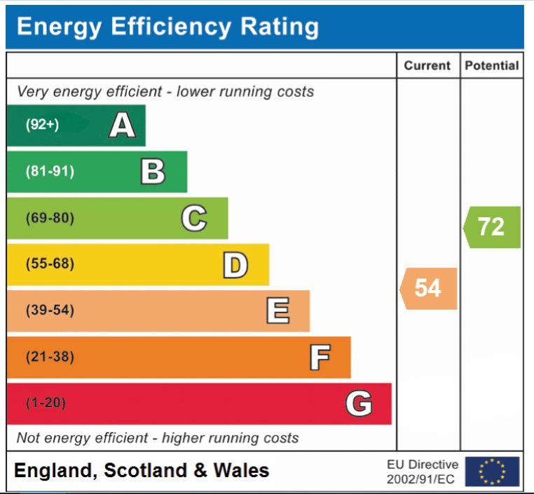 EPC