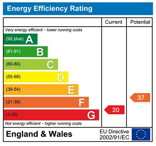EPC