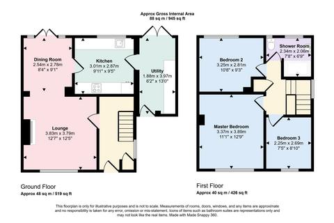 3 bedroom semi-detached house for sale, Lumley Avenue, Marsden, South Shields, Tyne and Wear, NE34 7DP