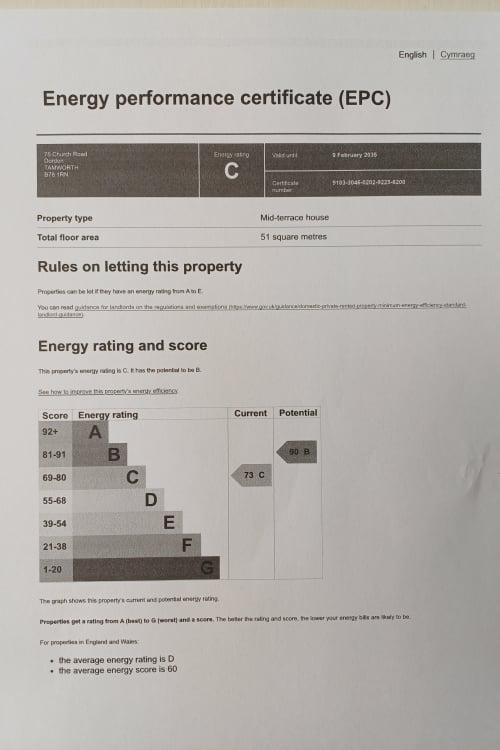 Energy Performance Certificate