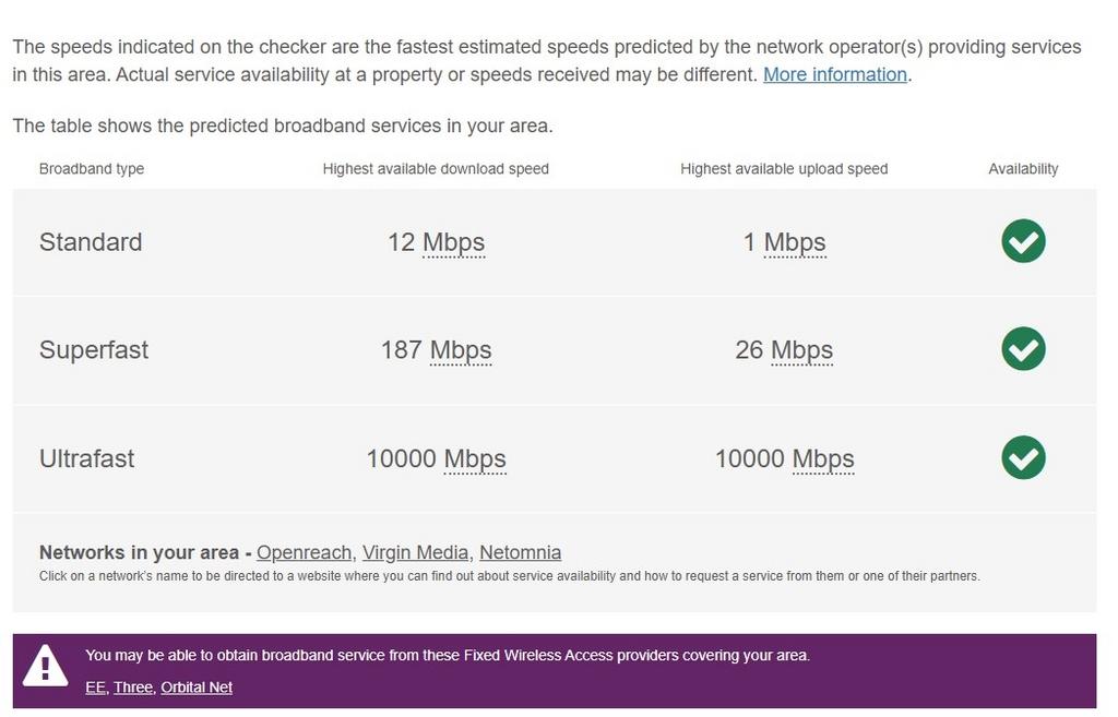 Broadband