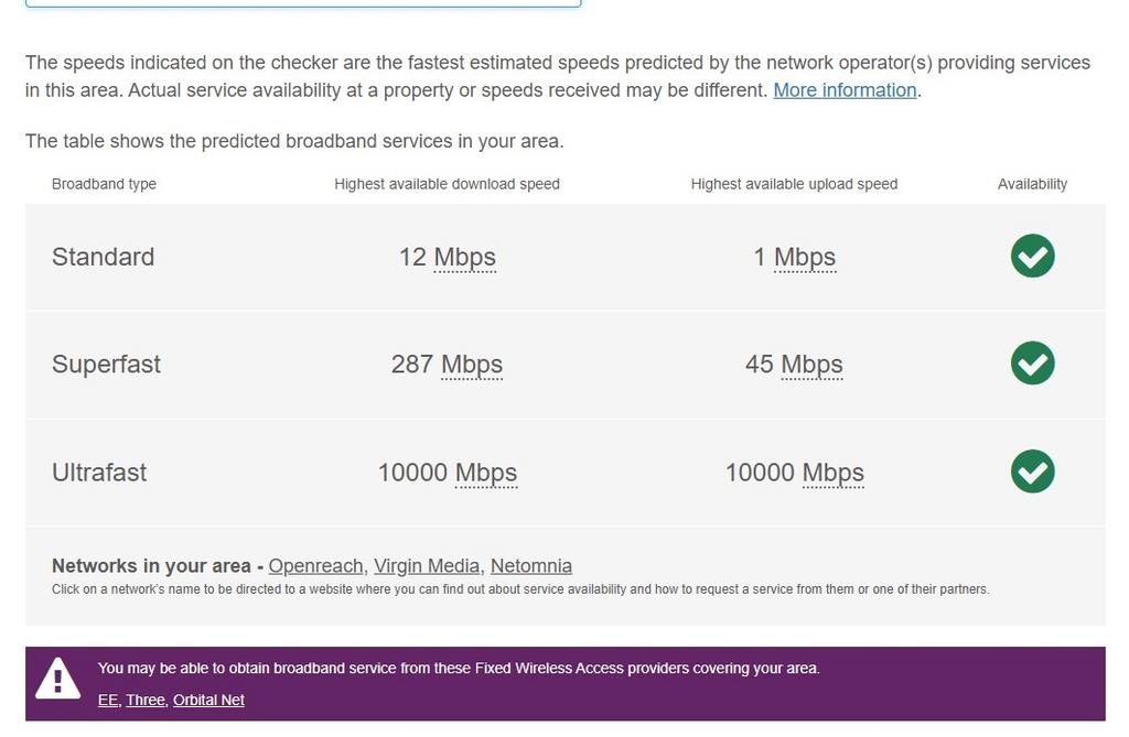 Broadband
