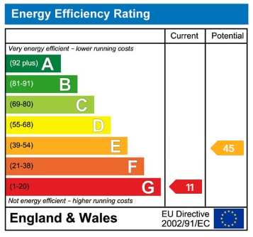 EPC