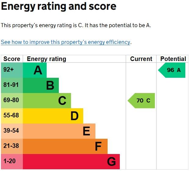 EPC
