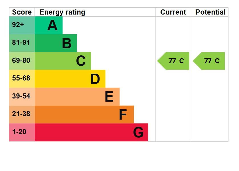 Epc