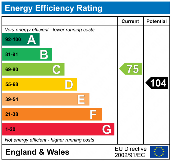 EPC