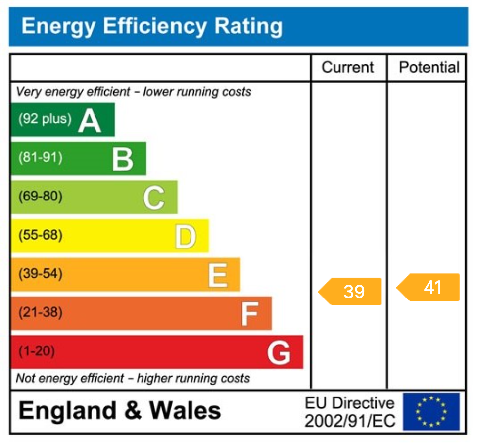 EPC