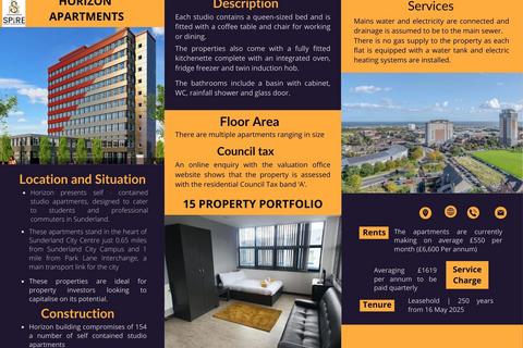 undefined, 15 Apartment PORTFOLIO , Sunderland SR1