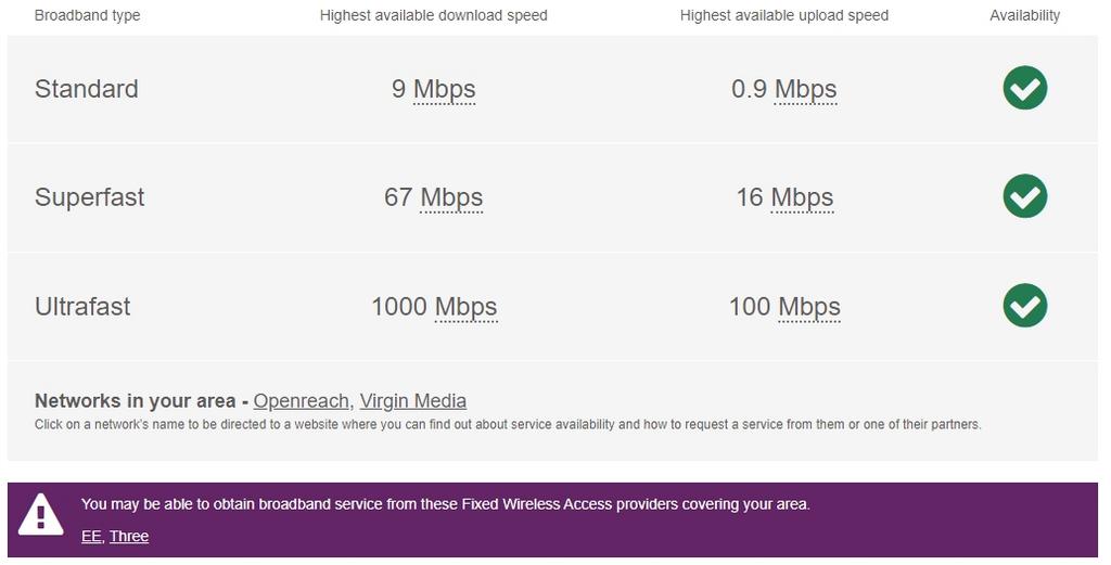Broadband