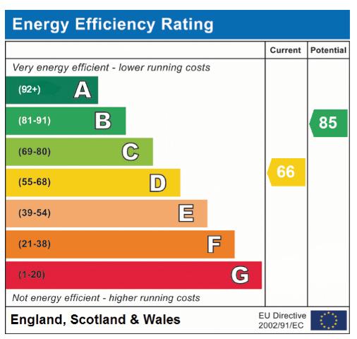 EPC