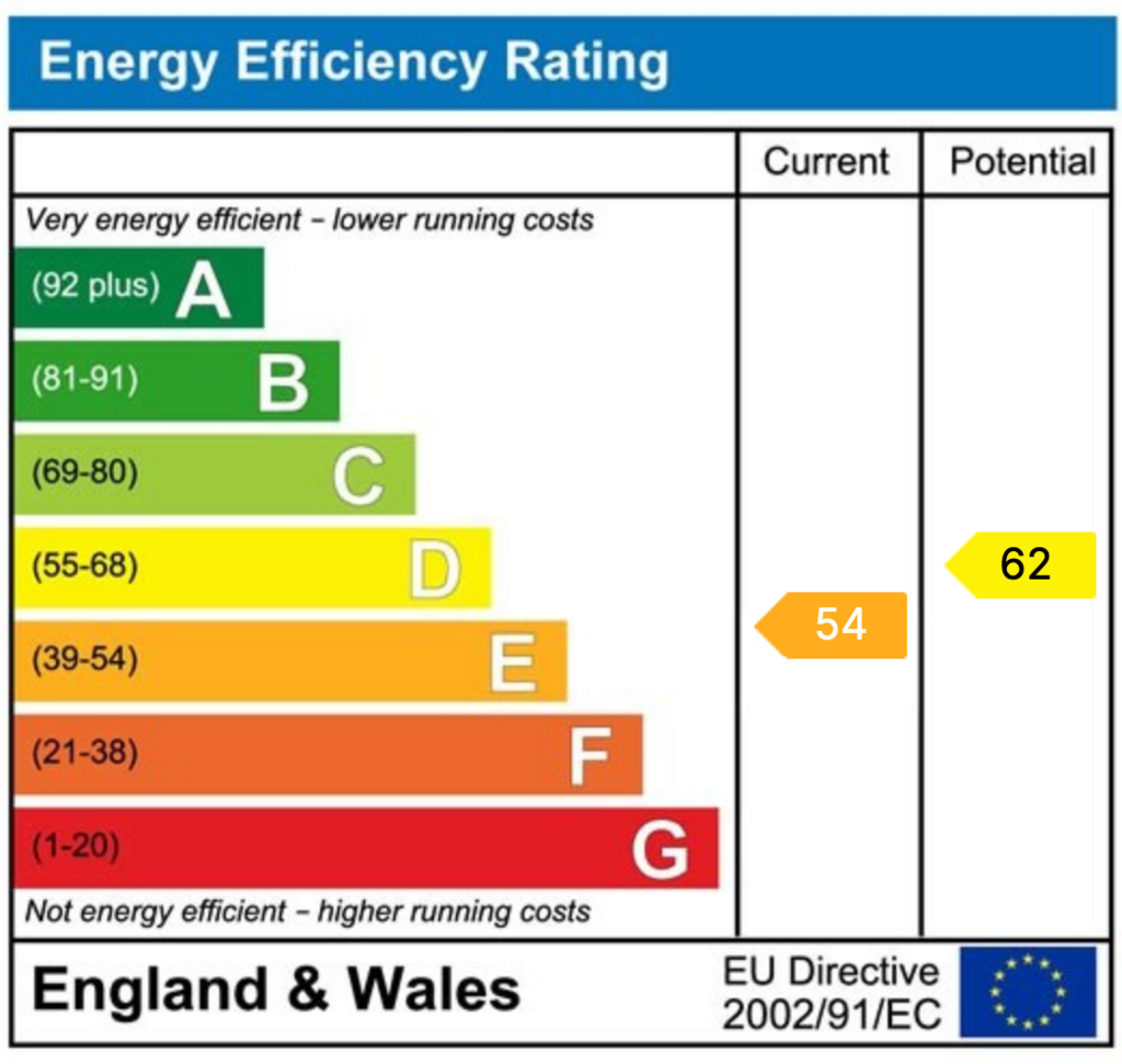 EPC
