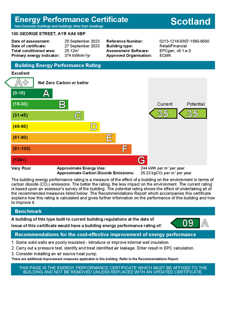EPC Certificate