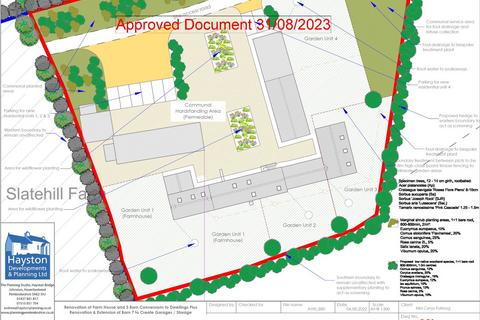 Residential development for sale, Dale, St Ishmaels, Haverfordwest, SA62