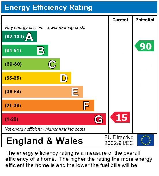 EPC
