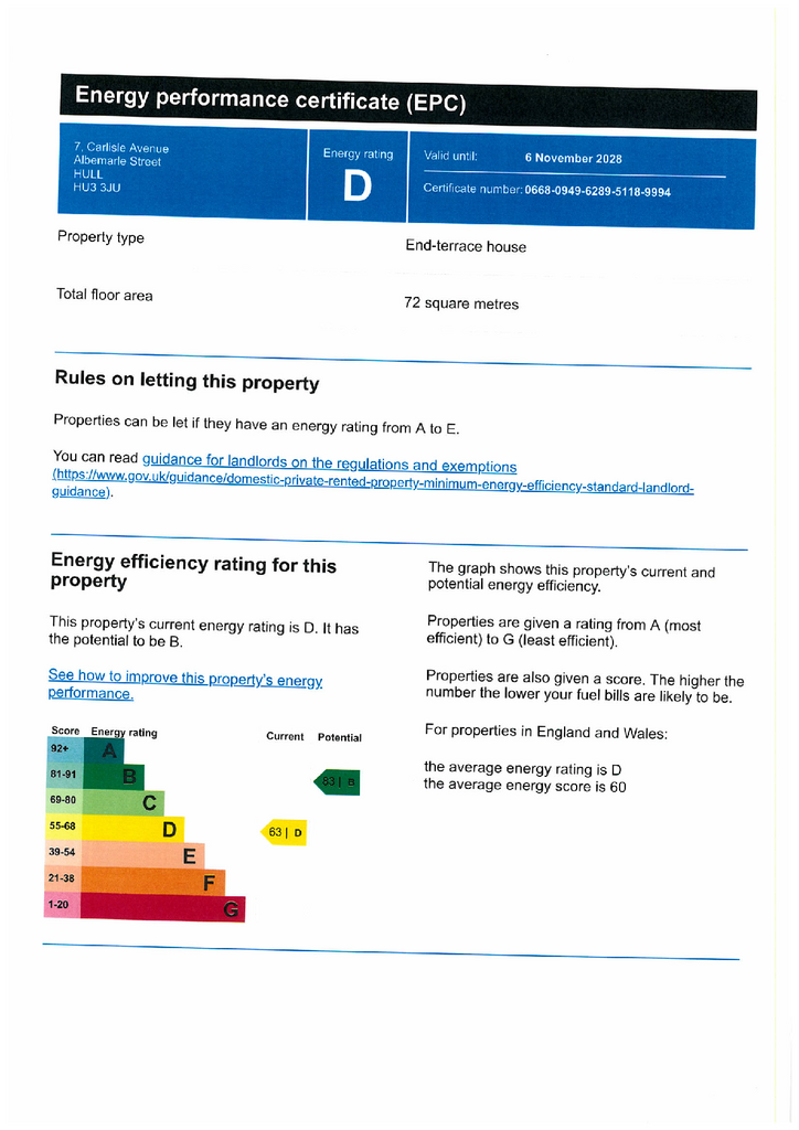 EPC Certificate