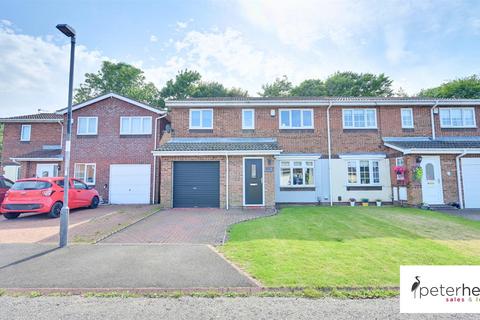 10 Shalcombe Close, Sunderland, SR3 2EP