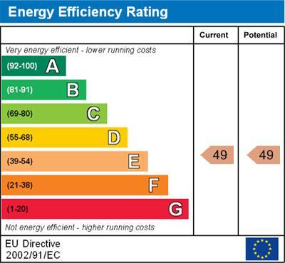 Energy Efficiency