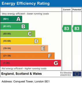 1 bedroom flat for sale, Conquest Tower, London SE1