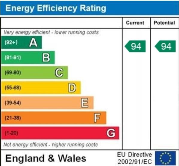 EPC
