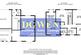 Render Plan