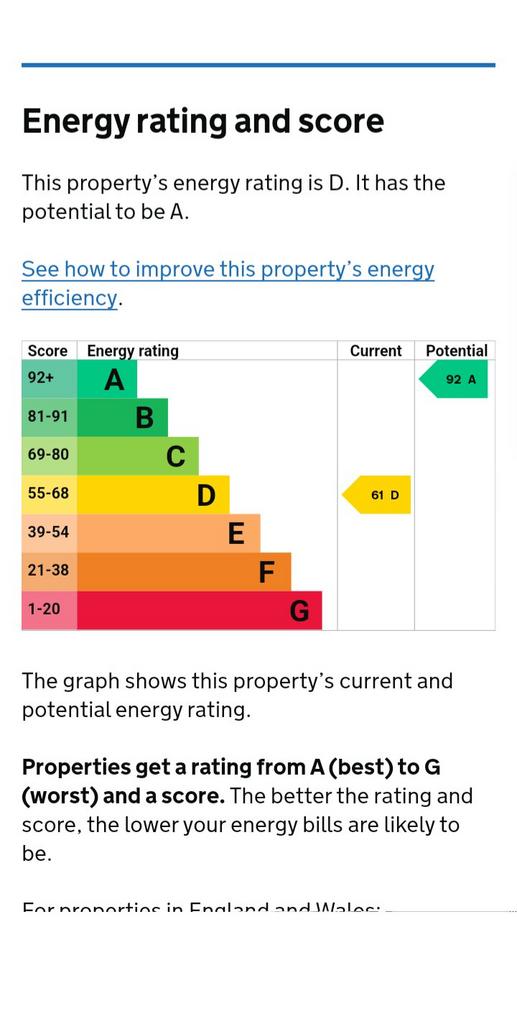 Energy Performance Certificate