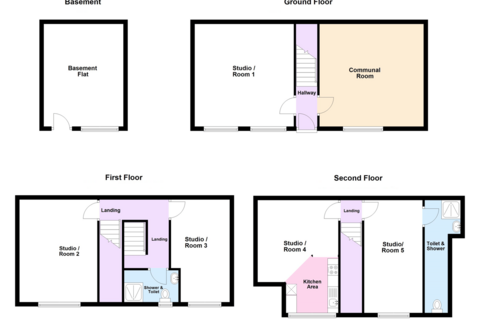 6 bedroom property for sale, Hardy Terrace - Block of 6 Flats, Leeds, LS11