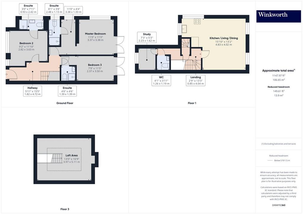 Overall Floorplan
