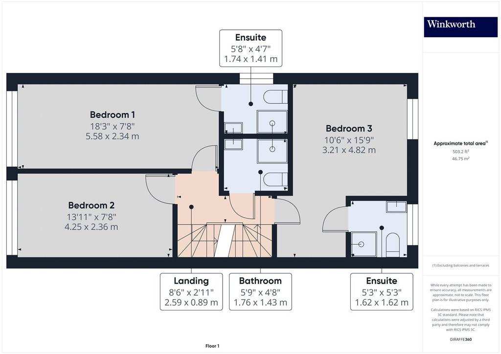 Ground Floor