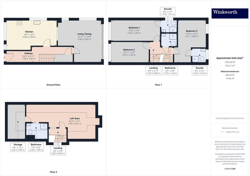 Overall Floorplan