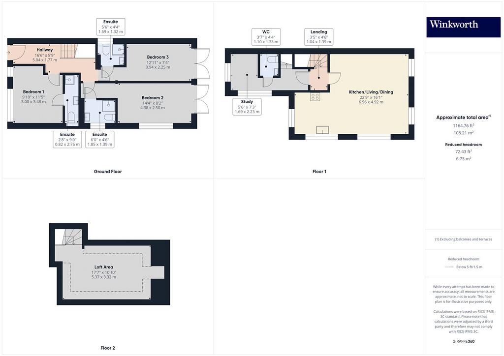 Overall Floorplan