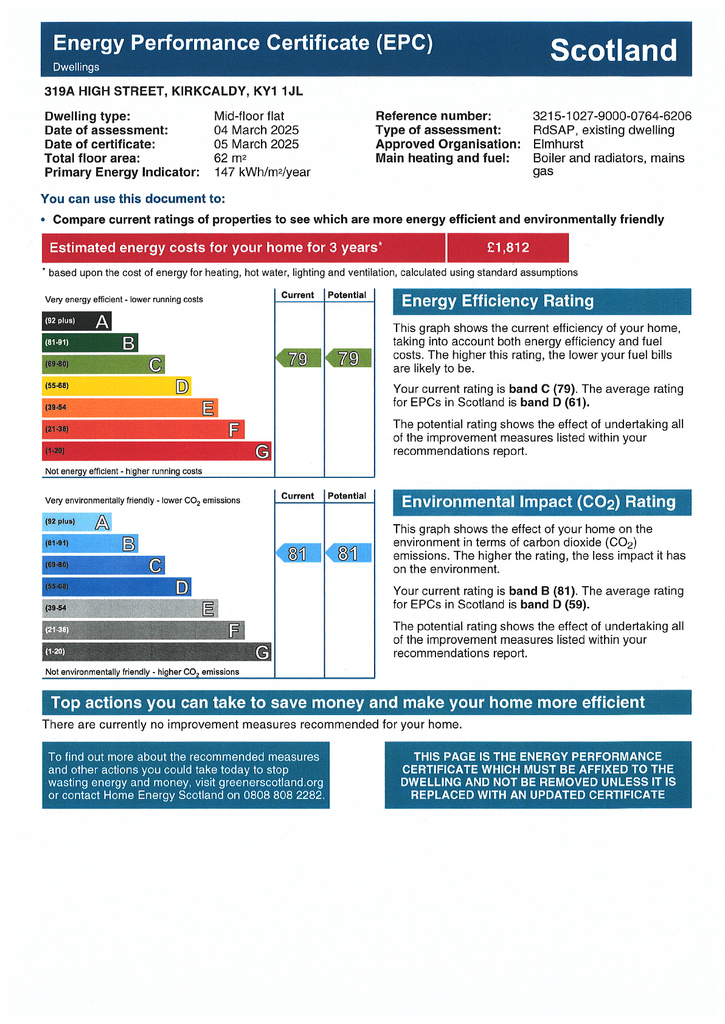 EPC Certificate