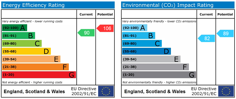 EPC