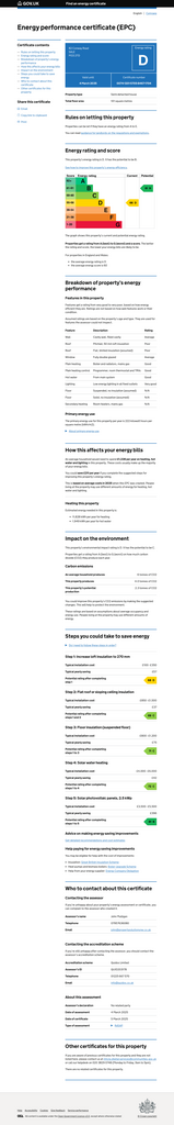 EPC Certificate