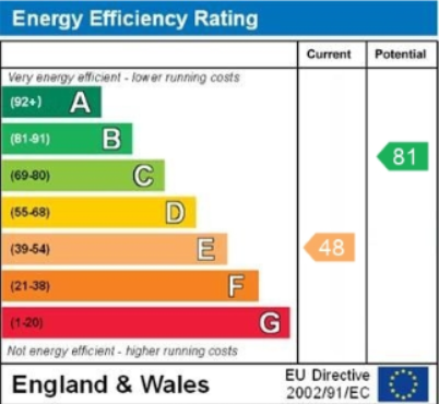 EPC