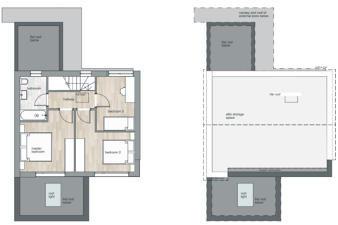 3 bedroom property with land for sale, Avonside Way, Macclesfield