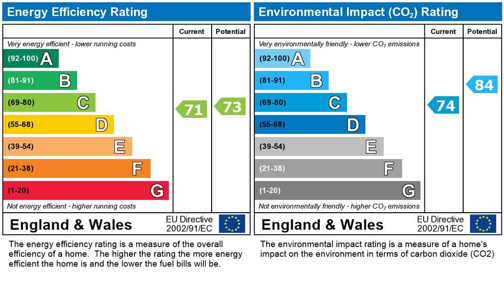 EPC